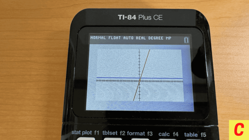 TI-84 Plus CE グラフ電卓 充電コード 説明書付き（Texas Instruments 